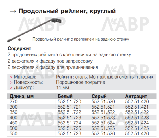 Комплект продольных круглых рейлингов для выдвижных ящиков Matrix Box 500мм серый 552.51.525 Hafele / 49999 / оптом и в розницу / мебельная фурнитура "ЛАВР"