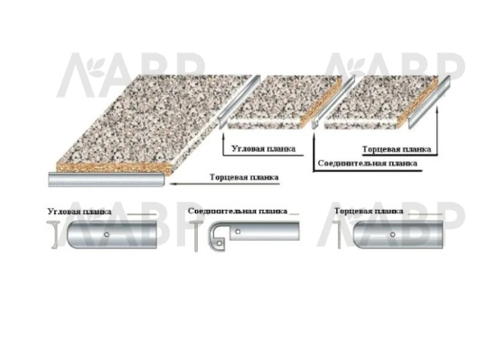планка для щита 10мм соединительная черная 600 мм  / 15256 / оптом и в розницу / мебельная фурнитура "ЛАВР"