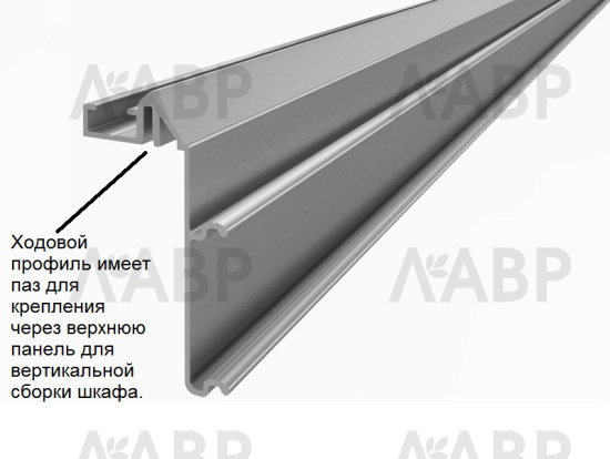 Комплект профилей STB11 для системы раздвижных дверей Top Line L, 2300мм 9277164 Hettich / 37921 / оптом и в розницу / мебельная фурнитура "ЛАВР"