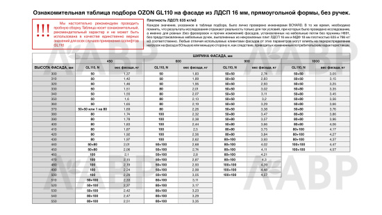 газовый лифт Боярд с фиксацией и амортизатором GL110W/50/3 нагрузка 5кг, белый (10 шт/уп) / 706070 / оптом и в розницу / мебельная фурнитура "ЛАВР"