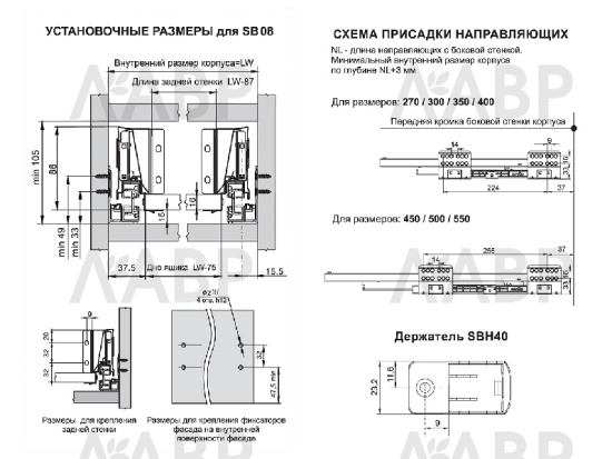 СТАРТ рейлинг прямоугольный 500мм Боярд графит, SBR09/GRPH/500 (10/50) / 709540 / оптом и в розницу / мебельная фурнитура "ЛАВР"