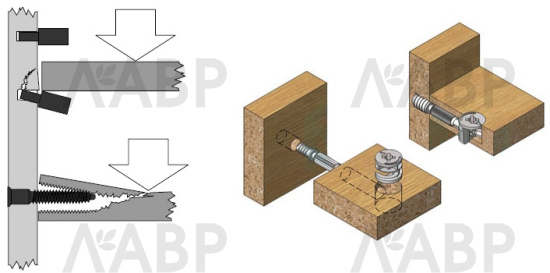 эксцентрик саморез сталь (2000) / 21066-1 / оптом и в розницу / мебельная фурнитура "ЛАВР"