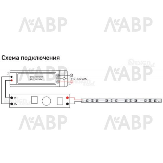 выключатель для профиля сенсорный с диммером, 12V/60W, 24V/60W, 5А/DFS-001 / 33096 / оптом и в розницу / мебельная фурнитура "ЛАВР"