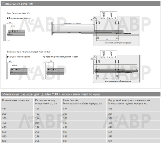 Хеттих/Quadro You V6 Push to Open M комплект направл 100% выдвиж 450мм, 30кг (EB21)/9256935 / 97315 / оптом и в розницу / мебельная фурнитура "ЛАВР"