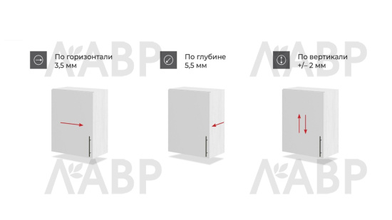 петля Боярд полунакладная EVO с пружиной обратного хода H902B02/BN / 711264-1 / оптом и в розницу / мебельная фурнитура "ЛАВР"