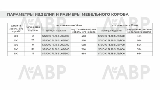 посудосушитель 900мм, нержавеющая сталь, Боярд/SU19/900/GRPH / 714107 / оптом и в розницу / мебельная фурнитура "ЛАВР"