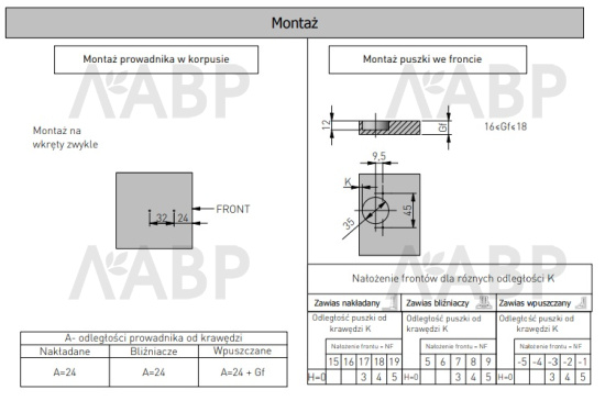 петля GTV полунакладная SOLID PRO, 3D, доводчик, H=0, clip-on, черная (10шт)/ZM-DCHCB08-3DBEO-20 / 11469 / оптом и в розницу / мебельная фурнитура "ЛАВР"