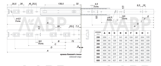 Направляющие шариковые полного выдвижения 550мм DB4501Zn/550 Boyard / 709081 / оптом и в розницу / мебельная фурнитура "ЛАВР"