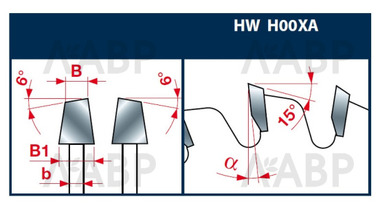 Пила дисковая 400*3,5*30 Z=120 трапеция FREUD / 58342 / оптом и в розницу / мебельная фурнитура "ЛАВР"