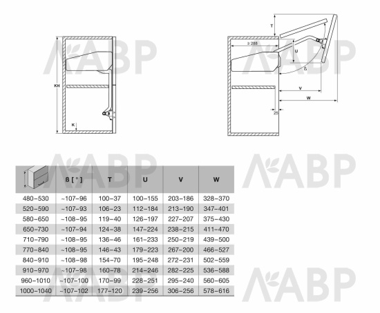 подъемный механизм Free fold 580-650мм/6,5-13,5кг, модель Е4fo, правый/372.37.432 / 49574 / оптом и в розницу / мебельная фурнитура "ЛАВР"