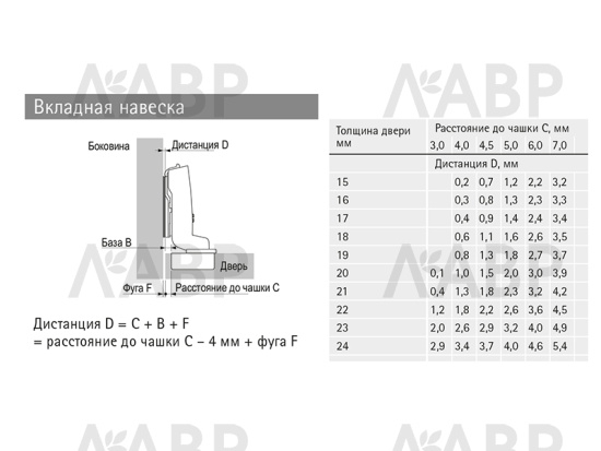 Петля мебельная вкладная Sensys 8645i 110 градусов с доводчиком 9071207 Hettich / 37171 / оптом и в розницу / мебельная фурнитура "ЛАВР"