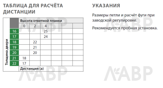 Петля мебельная угловая Nexis 155 градусов с доводчиком F015072858225 GRASS / 51065 / оптом и в розницу / мебельная фурнитура "ЛАВР"