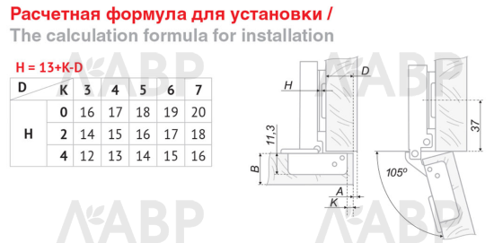 петля 4-х шарнирная Боярд H301C02/0930 внутренняя с евровинтом /доводчик/100 / 711193 / оптом и в розницу / мебельная фурнитура "ЛАВР"