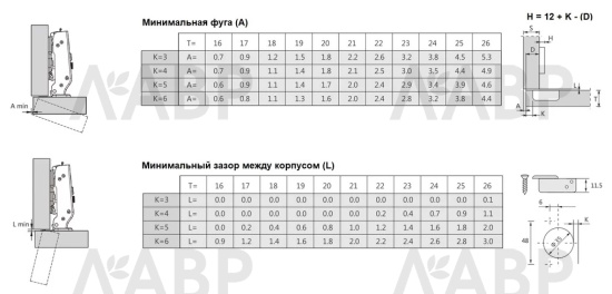 DTC Pivot Star Anyway петля накладная, 110гр, clip-on/DTC8100.1 / 11458 / оптом и в розницу / мебельная фурнитура "ЛАВР"