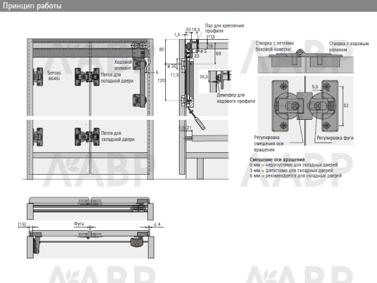 Комплект фурнитуры на 2 складных двери Wing Line 230 9225395 Hettich / 37839 / оптом и в розницу / мебельная фурнитура "ЛАВР"